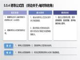 中职数学北师大版基础模块上册5.5 诱导公式 课件+教案
