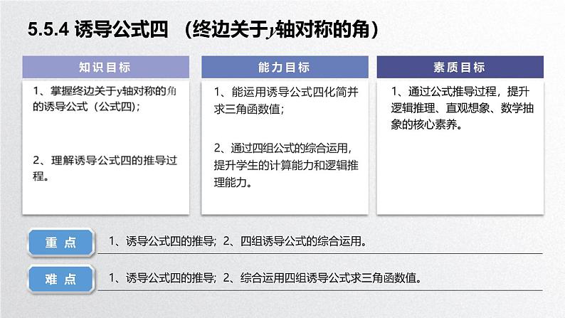 中职数学北师大版基础模块上册5.5 诱导公式 课件+教案02