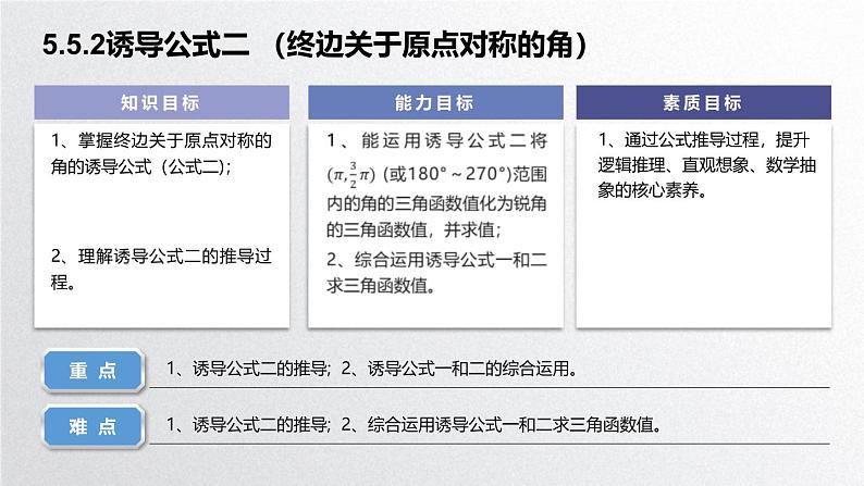 中职数学北师大版基础模块上册5.5 诱导公式 课件+教案02