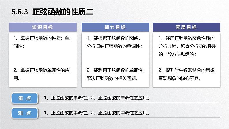 中职数学北师大版基础模块上册5.6.3 正弦函数的性质二 课件+教案02