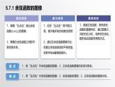 中职数学北师大版基础模块上册5.7.1 余弦函数的图像 课件+教案