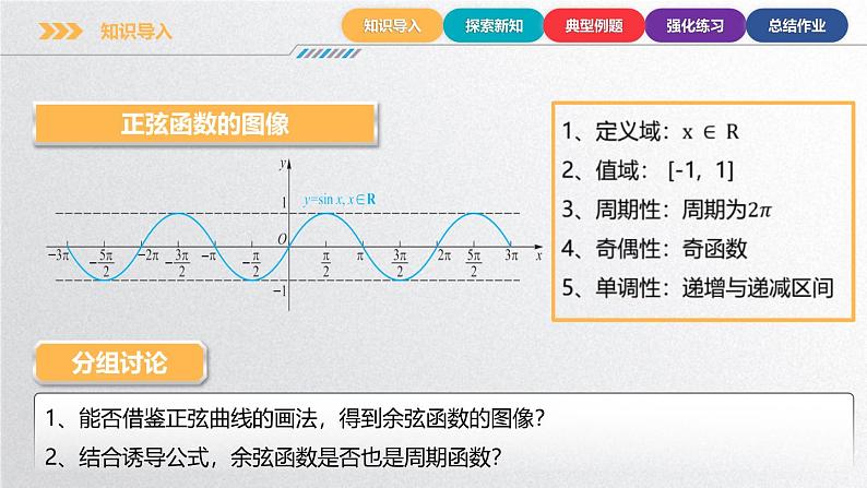 中职数学北师大版基础模块上册5.7.1 余弦函数的图像 课件+教案04