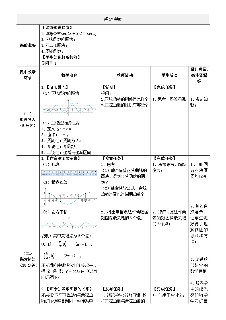 中职数学北师大版基础模块上册5.7.1 余弦函数的图像 课件+教案02