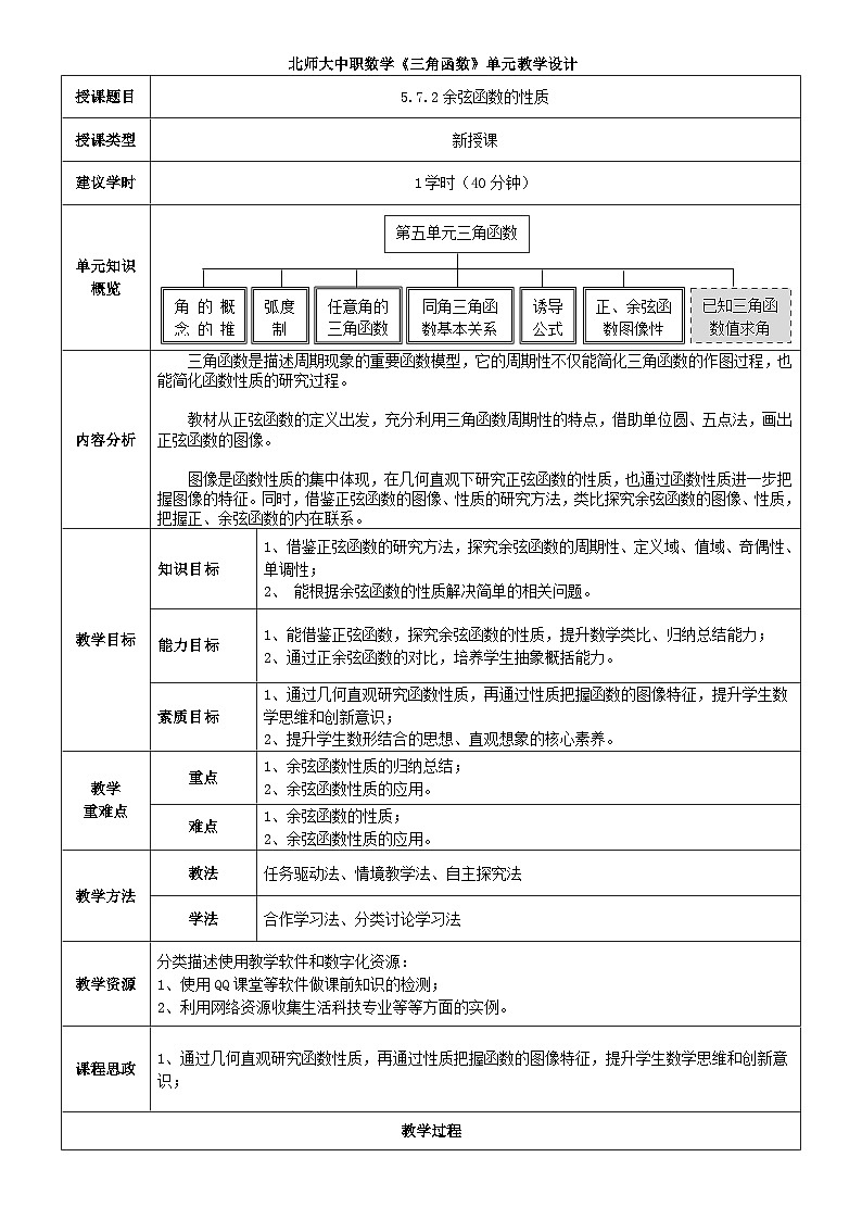 中职数学北师大版基础模块上册5.7.2 余弦函数的性质 课件+教案01