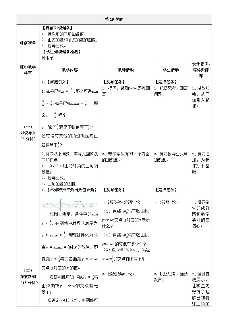 中职数学北师大版基础模块上册5.8.1 已知特殊三角函数的值求角 课件+教案02