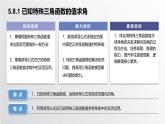 中职数学北师大版基础模块上册5.8.1 已知特殊三角函数的值求角 课件+教案