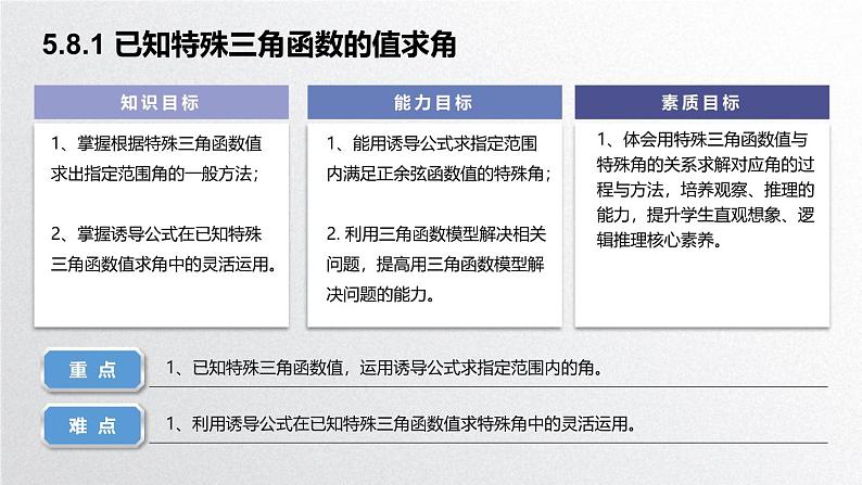 中职数学北师大版基础模块上册5.8.1 已知特殊三角函数的值求角 课件+教案02