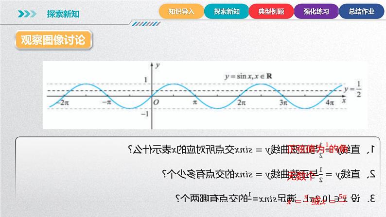 中职数学北师大版基础模块上册5.8.1 已知特殊三角函数的值求角 课件+教案08