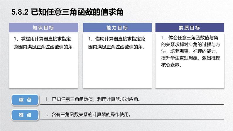 中职数学北师大版基础模块上册5.8.2 已知任意三角函数的值求角 课件+教案02