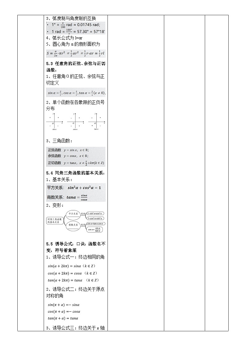 中职数学北师大版基础模块上册 第五章 三角函数 单元小结 课件+教案03