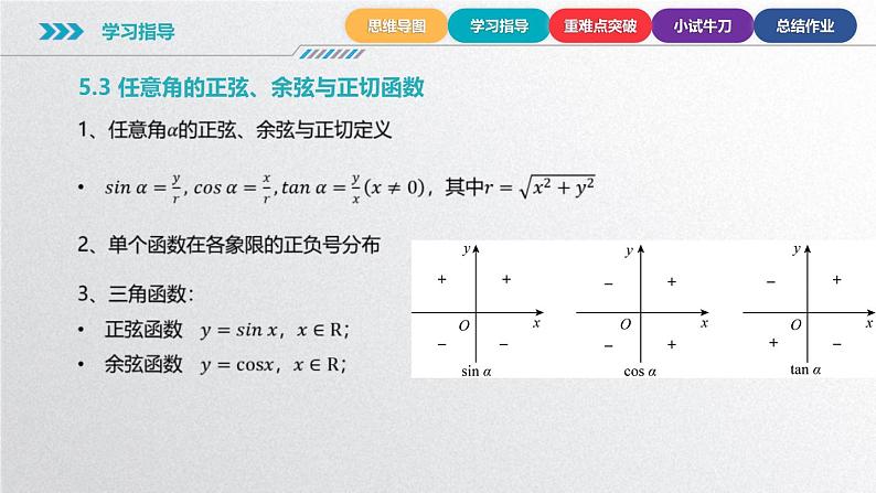 中职数学北师大版基础模块上册 第五章 三角函数 单元小结 课件+教案08