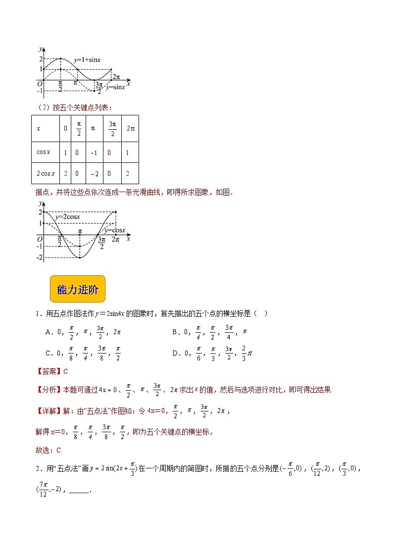 【中职专用】（高教版2021十四五基础模块上册）数学 4.6.1 正弦函数的图像（分层作业）（解析版）第3页