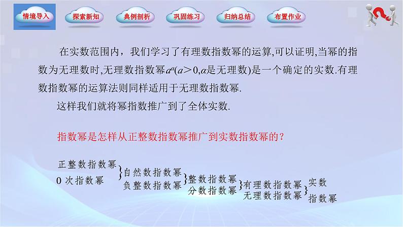 【中职专用】(高教版2021十四五基础模块下册)数学5.1.2 实数指数幂（课件）第2页