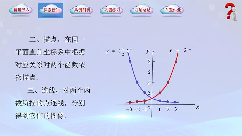 【中职专用】(高教版2021十四五基础模块下册)数学5.2 指数函数（课件）第8页