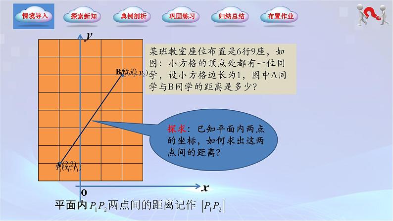 【中职专用】(高教版2021十四五基础模块下册)数学6.1 两点间距离公式和线段的中点坐标公式（课件）第2页