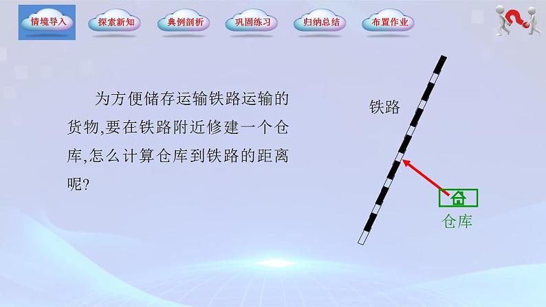 【中职专用】(高教版2021十四五基础模块下册)数学6.3.3 点到直线的距离（课件）02