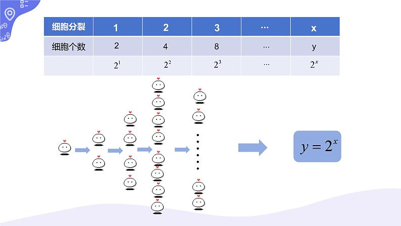 4.2.4对数函数的定义与图像课件-2024-2025学年高一上学期中职数学人教版(2021)基础模块上册第5页