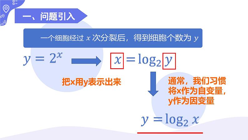 4.2.4对数函数的定义与图像课件-2024-2025学年高一上学期中职数学人教版(2021)基础模块上册第6页