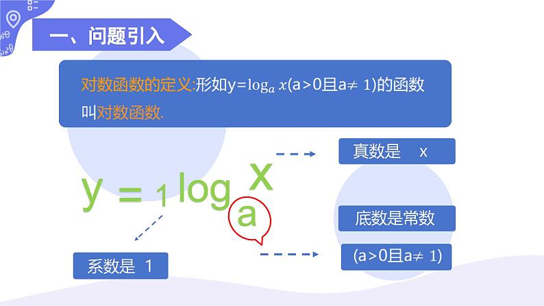 4.2.4对数函数的定义与图像课件-2024-2025学年高一上学期中职数学人教版(2021)基础模块上册第8页