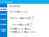 2.1.2 不等式的性質(zhì) 說(shuō)課課件-2024-2025學(xué)年高一上學(xué)期高教版(2021)中職數(shù)學(xué)基礎(chǔ)模塊（上冊(cè)）