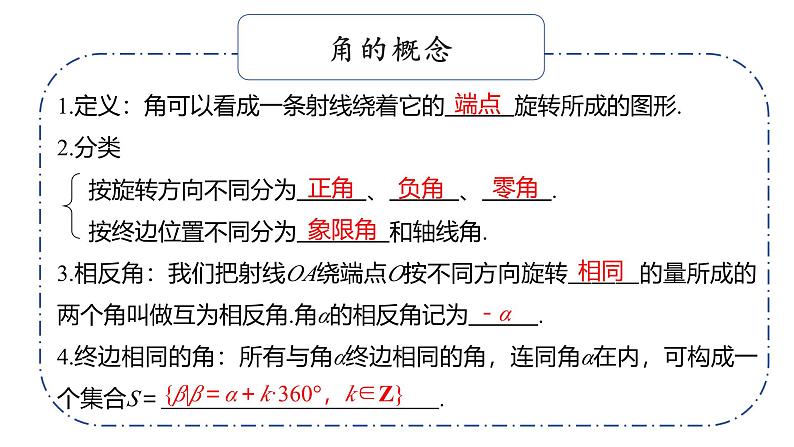 基础知识默写课件04 三角函数与解三角形第3页