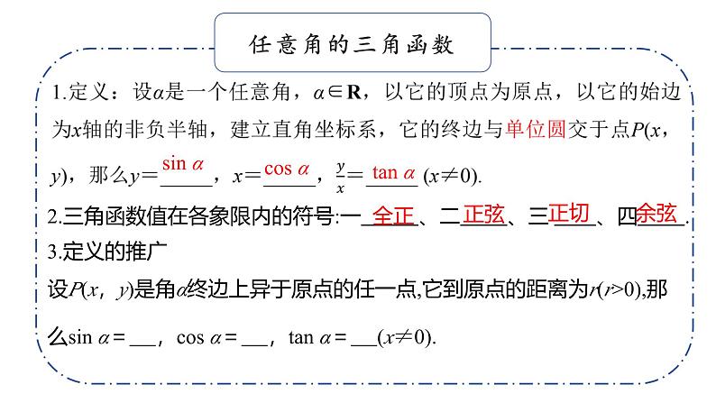 基础知识默写课件04 三角函数与解三角形第7页