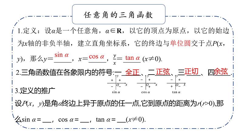 基础知识默写课件04 三角函数与解三角形第8页