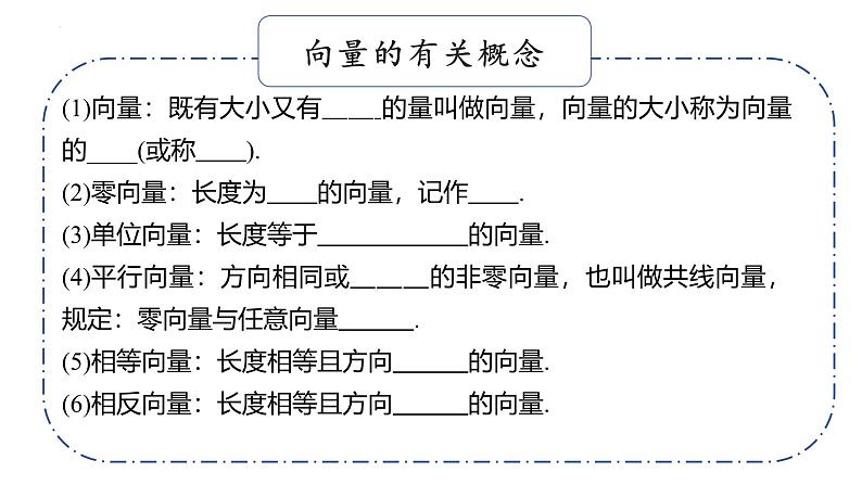 基础知识默写课件05 平面向量与复数第3页