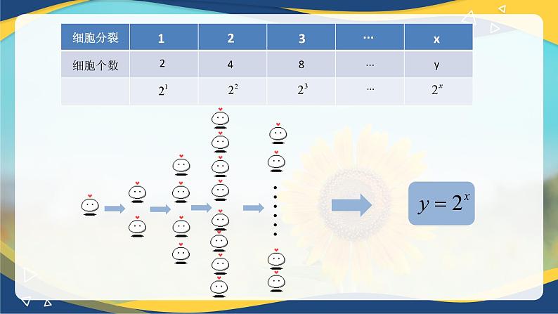 4.2.4对数函数的定义与图像课件-2024-2025学年高一上学期中职数学人教版(2021)基础模块上册第5页