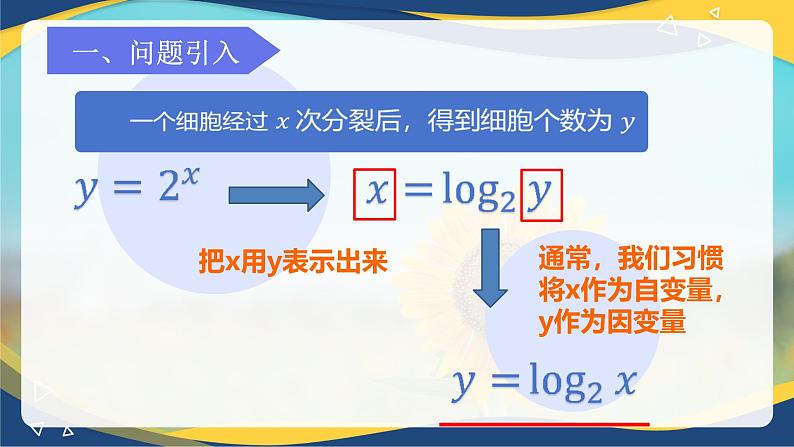 4.2.4对数函数的定义与图像课件-2024-2025学年高一上学期中职数学人教版(2021)基础模块上册第6页