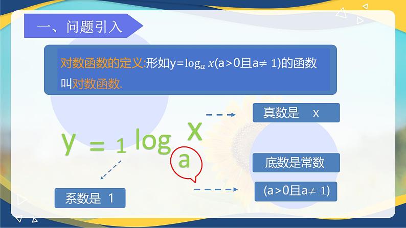 4.2.4对数函数的定义与图像课件-2024-2025学年高一上学期中职数学人教版(2021)基础模块上册第8页