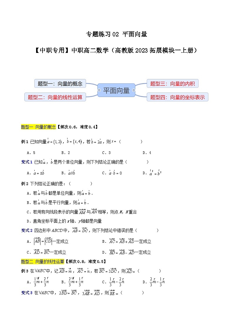 专题练习02 平面向量-【中职专用】中职高二数学（高教版2023拓展模块一上册）（原卷版）第1页