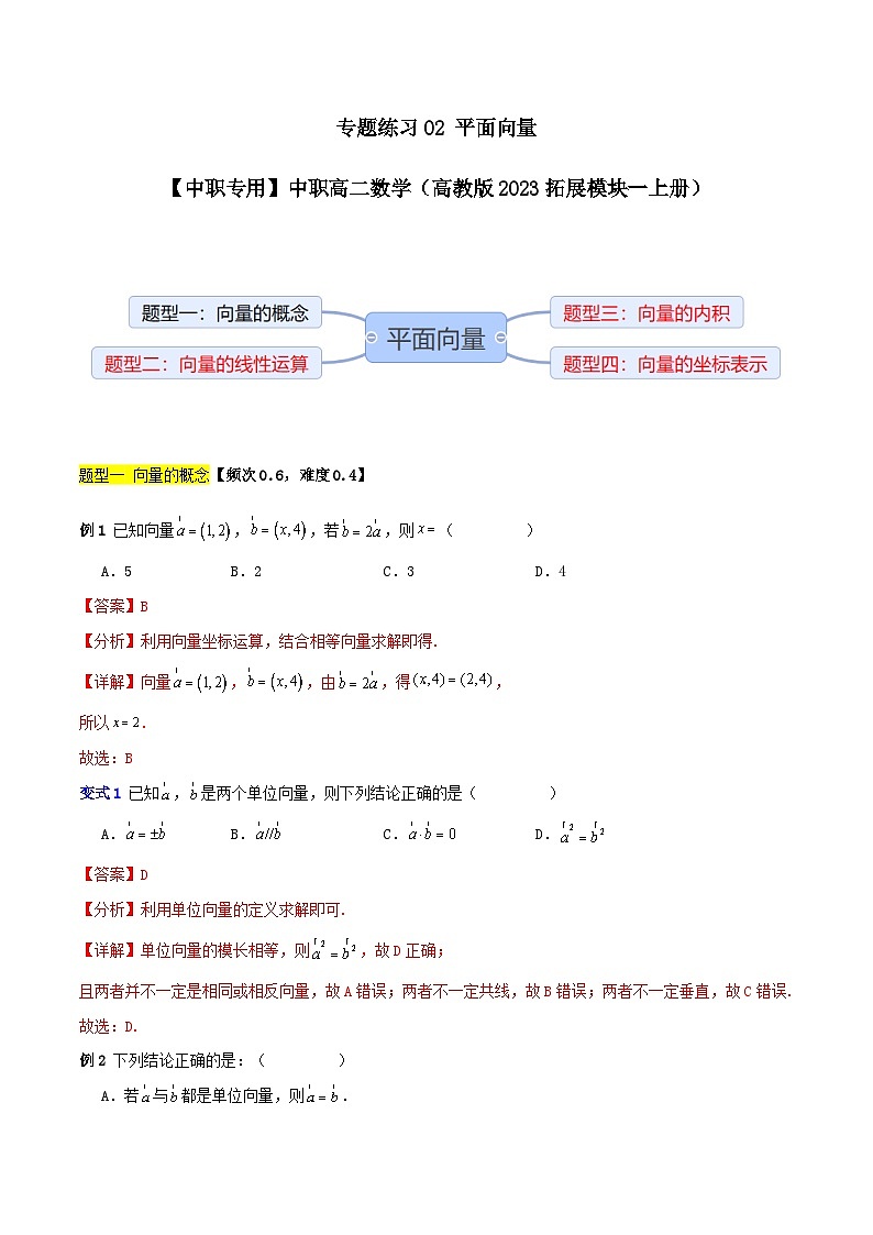 专题练习02 平面向量-【中职专用】中职高二数学（高教版2023拓展模块一上册）（解析版）第1页