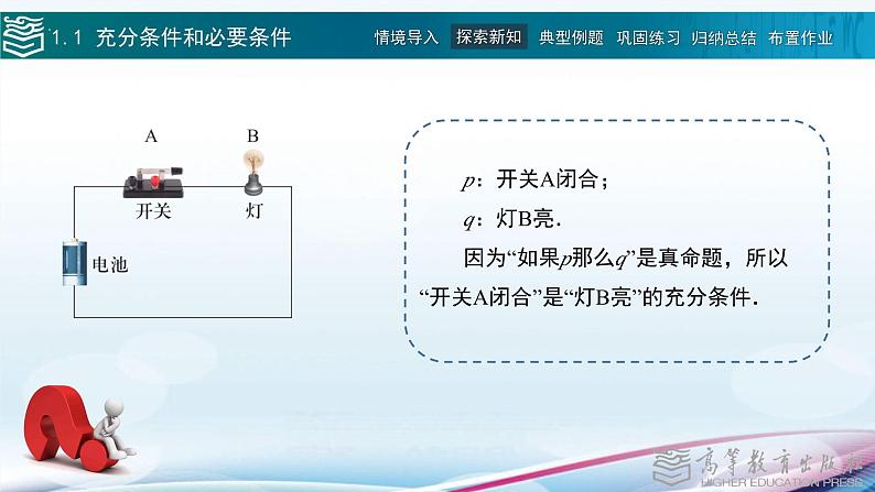 1.1充分条件和必要条件课件第6页