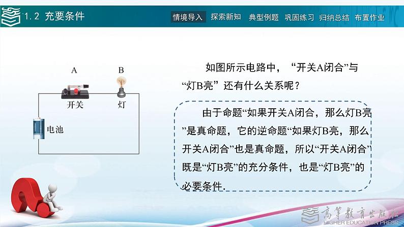 1.2充要条件课件第2页