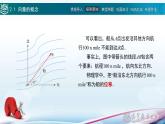 2.1向量的概念課件