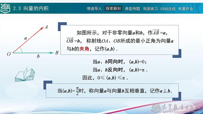 2.3向量的内积课件第4页