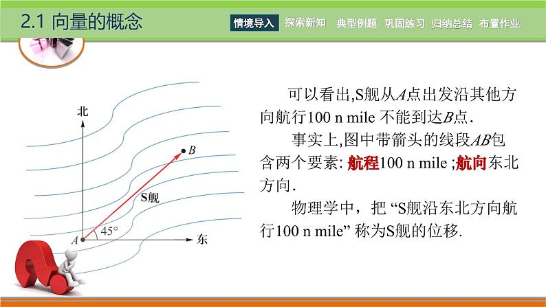 2.1向量的概念  中职数学高教版（2021~十四五）拓展模块一上册PPT课件第3页