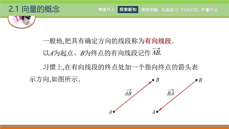 2.1向量的概念  中职数学高教版（2021~十四五）拓展模块一上册PPT课件第7页