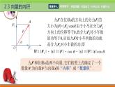 2.3向量的内积 中职数学高教版（2021~十四五）拓展模块一上册PPT课件