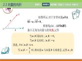 2.3向量的内积 中职数学高教版（2021~十四五）拓展模块一上册PPT课件