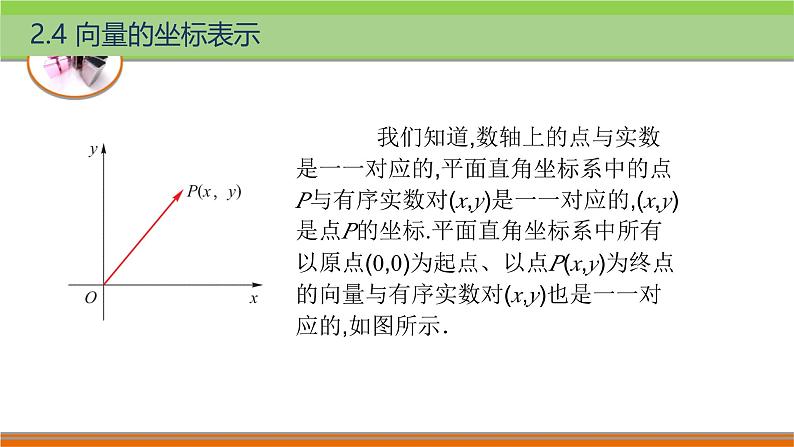 2.4向量的坐标表示 中职数学高教版（2021~十四五）拓展模块一上册PPT课件第2页