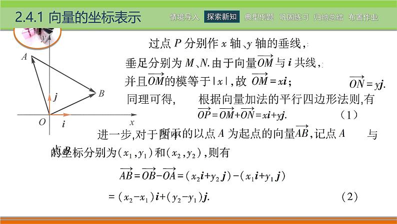 2.4向量的坐标表示 中职数学高教版（2021~十四五）拓展模块一上册PPT课件第5页