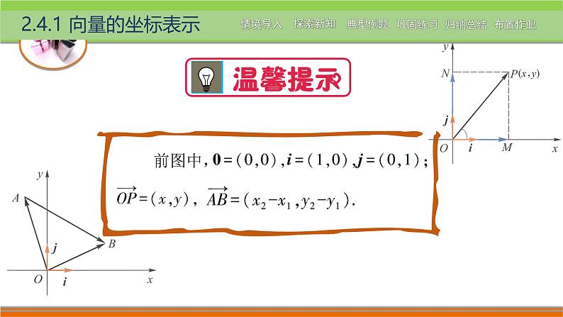 2.4向量的坐标表示 中职数学高教版（2021~十四五）拓展模块一上册PPT课件第7页