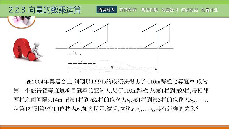 2.2.3向量的数乘运算 中职数学高教版（2021~十四五）拓展模块一上册PPT课件第2页