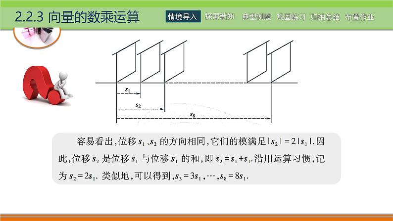 2.2.3向量的数乘运算 中职数学高教版（2021~十四五）拓展模块一上册PPT课件第3页