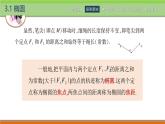 3.1.1橢圓的標(biāo)準(zhǔn)方程 中職數(shù)學(xué)高教版（2021~十四五）拓展模塊一上冊PPT課件