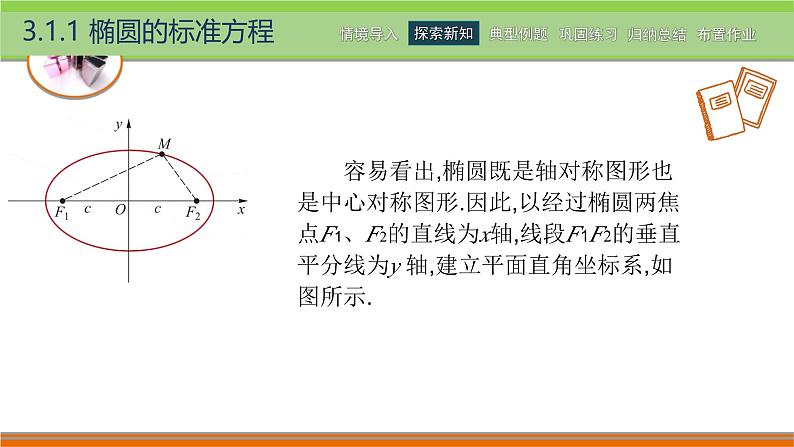 3.1.1椭圆的标准方程 中职数学高教版（2021~十四五）拓展模块一上册PPT课件第8页