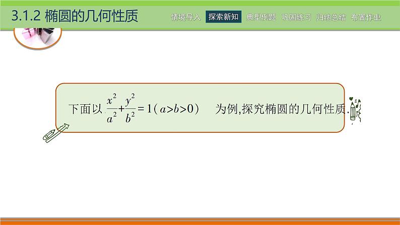 3.1.2椭圆的几何性质 中职数学高教版（2021~十四五）拓展模块一上册PPT课件第2页