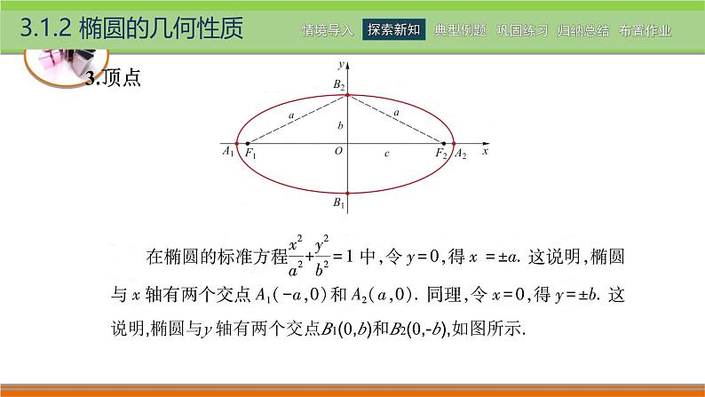 3.1.2椭圆的几何性质 中职数学高教版（2021~十四五）拓展模块一上册PPT课件第5页